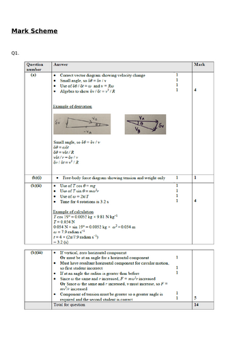 Circular Motion Topical Questions | Edexcel IAL Unit 4 Physics ...