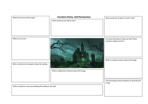 Frankenstein (Play) - Creative Writing - Sentence Types