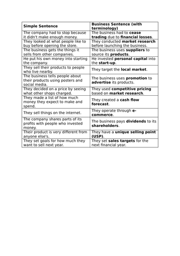 docx, 15.5 KB