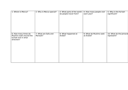 Year 8 Dialogue and Encounter fully resourced work New Catholic RED ...