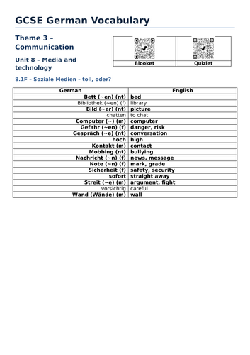 docx, 29.84 KB