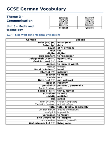 docx, 31.2 KB