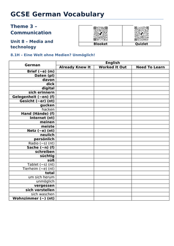 docx, 36.55 KB