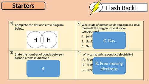 AQA C2 Bonding in Carbon