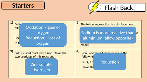 AQA Chemistry Paper 1 GCSE Revision | Teaching Resources