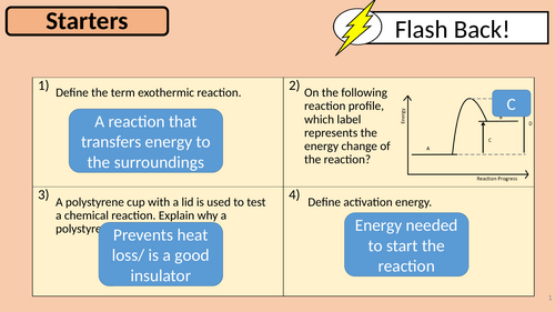 AQA C5 GCSE Revision