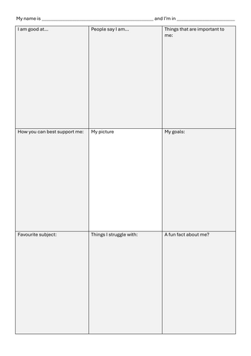 Pupil Passport / One Page Profile Template – Editable Transition Resource (KS1 & KS2)