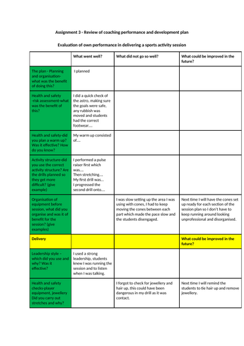 UNIT 6: LEADING SPORTS ACTIVITIES | Teaching Resources