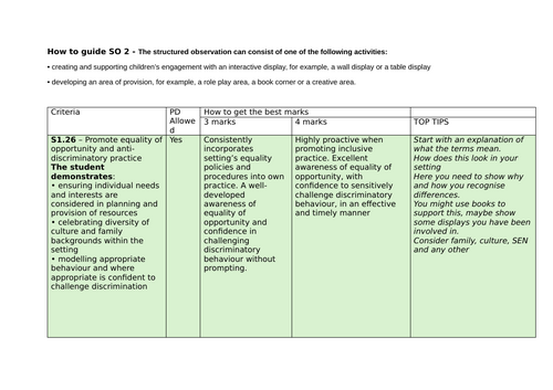 docx, 22.97 KB