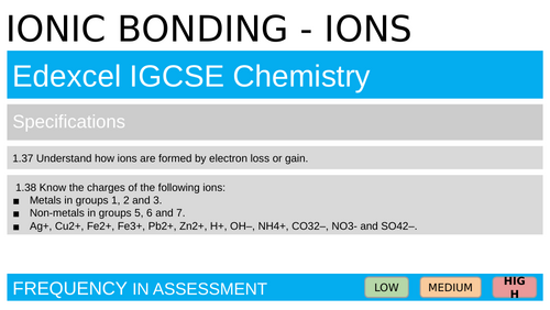 Ions - Ionic Bonding Part One - Lesson and Worksheet - Unit 1 - Edexcel ...
