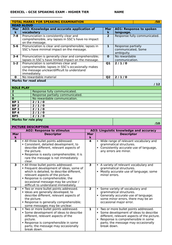 docx, 23.21 KB