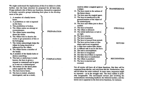 pdf, 338.71 KB
