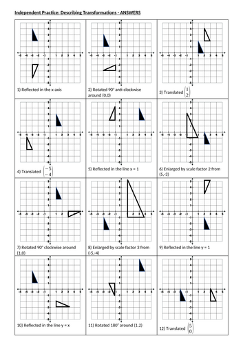 Transformations worksheets | Teaching Resources