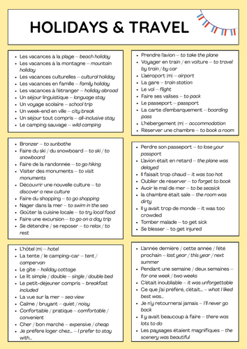 Holidays - IGCSE French revision