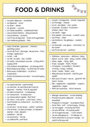 Food & drinks - IGCSE French revision