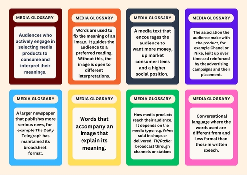 Mega Media Poster Display Bundle | Key Terminology Language | KS4 GCSE ...