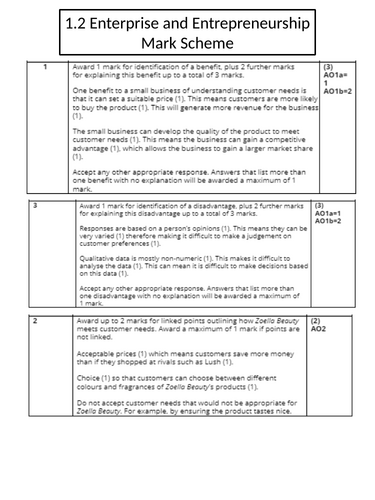 Edexcel 9-1 GCSE Business Theme 1.2 Topic Test