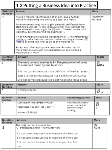 Edexcel 9-1 GCSE Business Theme 1.3 Topic Test