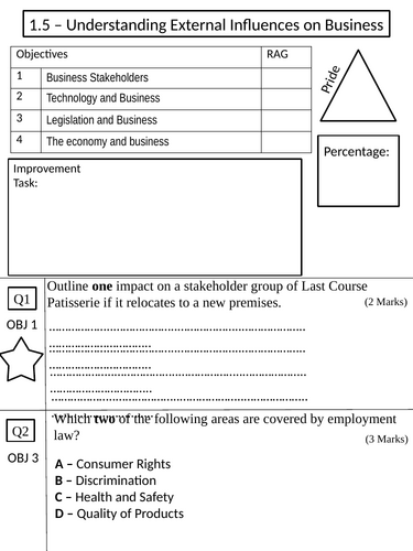 Edexcel 9-1 GCSE Business Theme 1.5 Topic Test | Teaching Resources