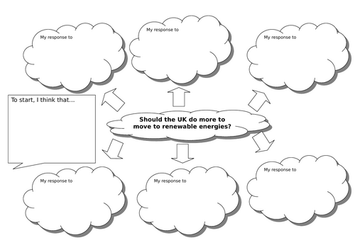 Y9 Energy: Renewable energy