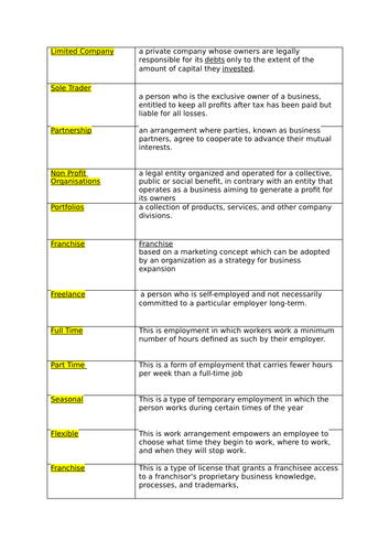 docx, 20.92 KB