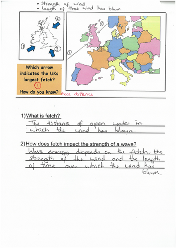 KS4 Coasts: wave types