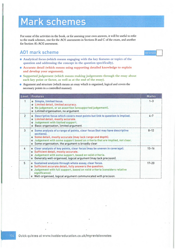 pdf, 1003.43 KB
