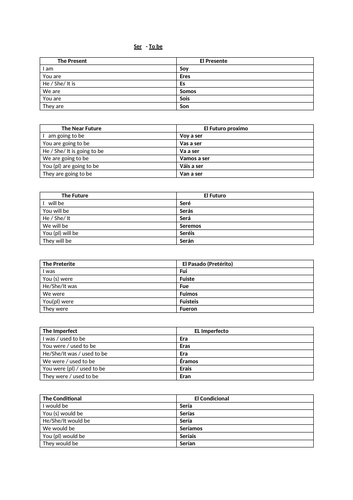 docx, 8.6 KB
