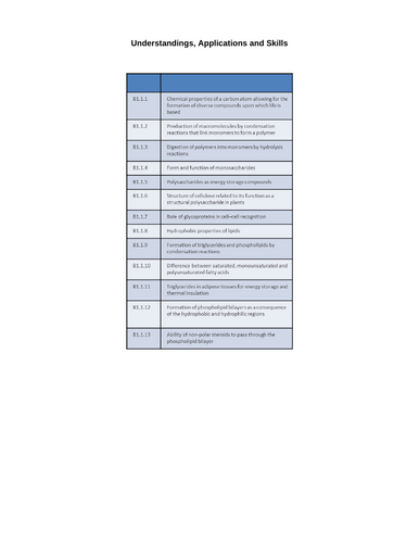 docx, 495.64 KB