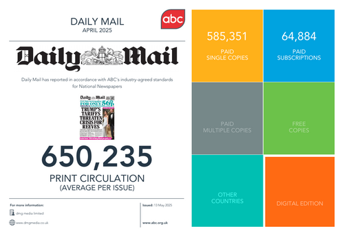 pdf, 263.82 KB