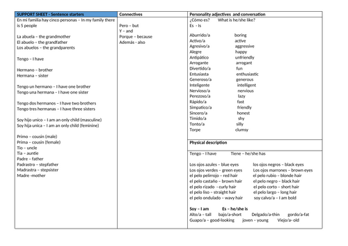 docx, 16.55 KB
