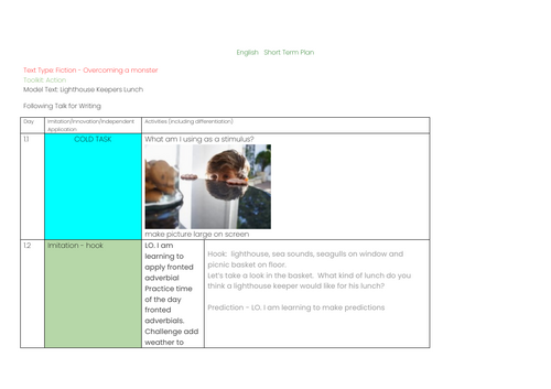 Talk for writing Lighthouse Keeper's Lighthouse Lunch plan and ...