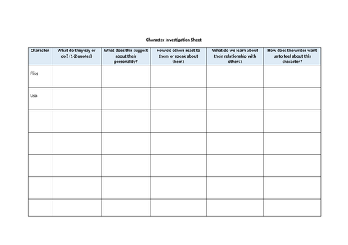 Room 13 - Character: Chapter 11 and 12