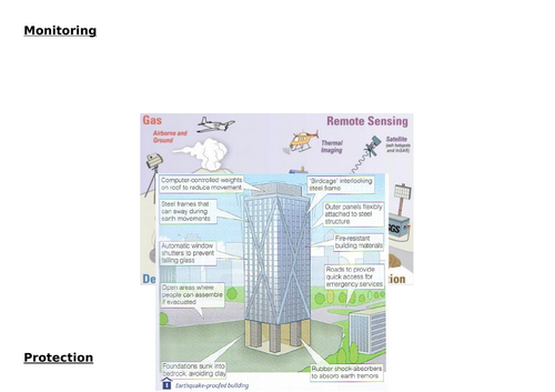 KS3 Tectonics Revision