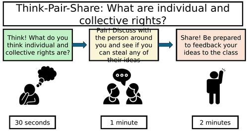 Collective and individual rights