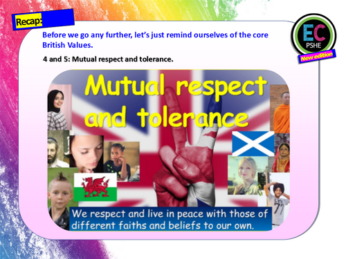 British Values - Importance of British Values | Teaching Resources
