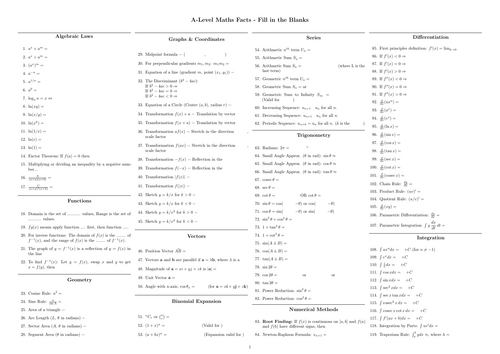 Pure Maths A Level - One A3 Sheet - Everything You Need to Know ...