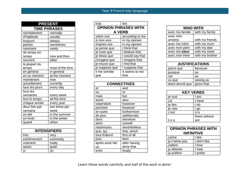 docx, 30.97 KB