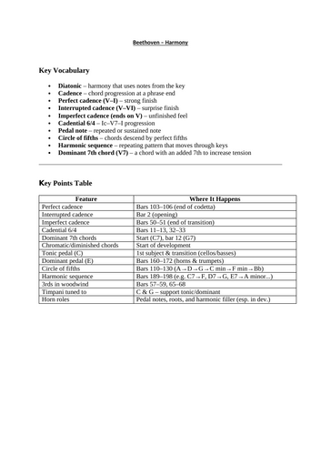 docx, 17.83 KB