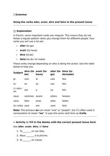 Irregular verbs aller, avoir, être and faire in the Present Tense ...