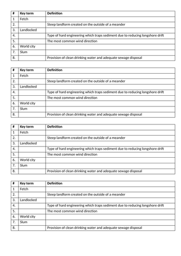 docx, 15.6 KB