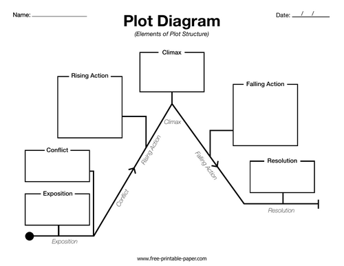 pdf, 37.14 KB