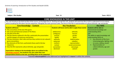 docx, 101.03 KB