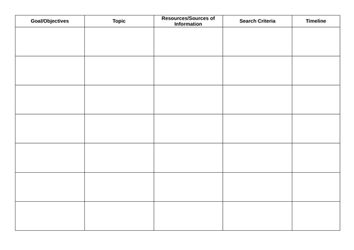 Lesson 3 - T Level Employer Set Project