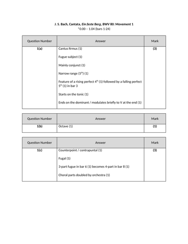 docx, 36.13 KB
