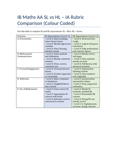 docx, 36.64 KB