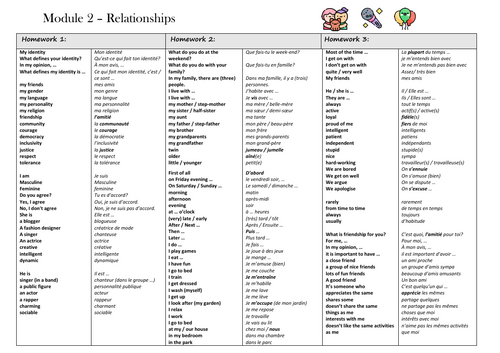 pdf, 285.58 KB