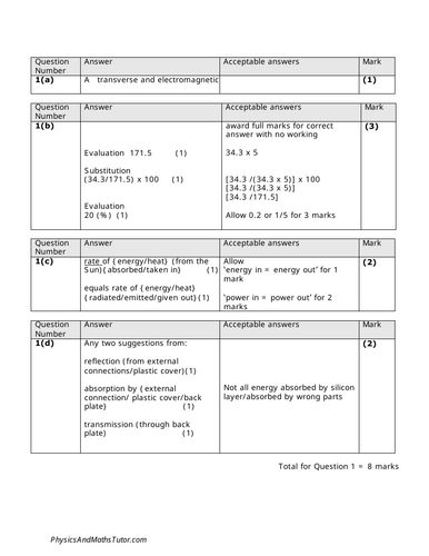 pdf, 282.46 KB