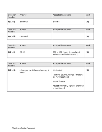 pdf, 227.21 KB