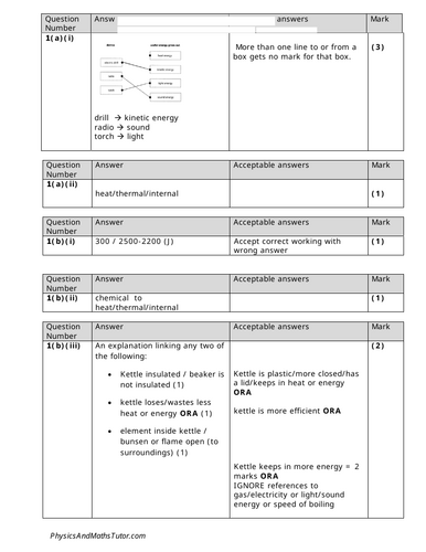 pdf, 182.36 KB